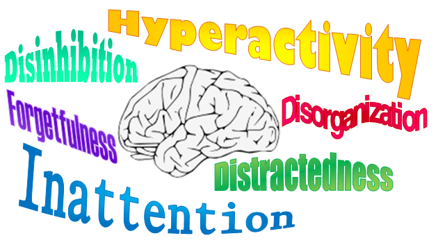 Symptoms of ADD and ADHD