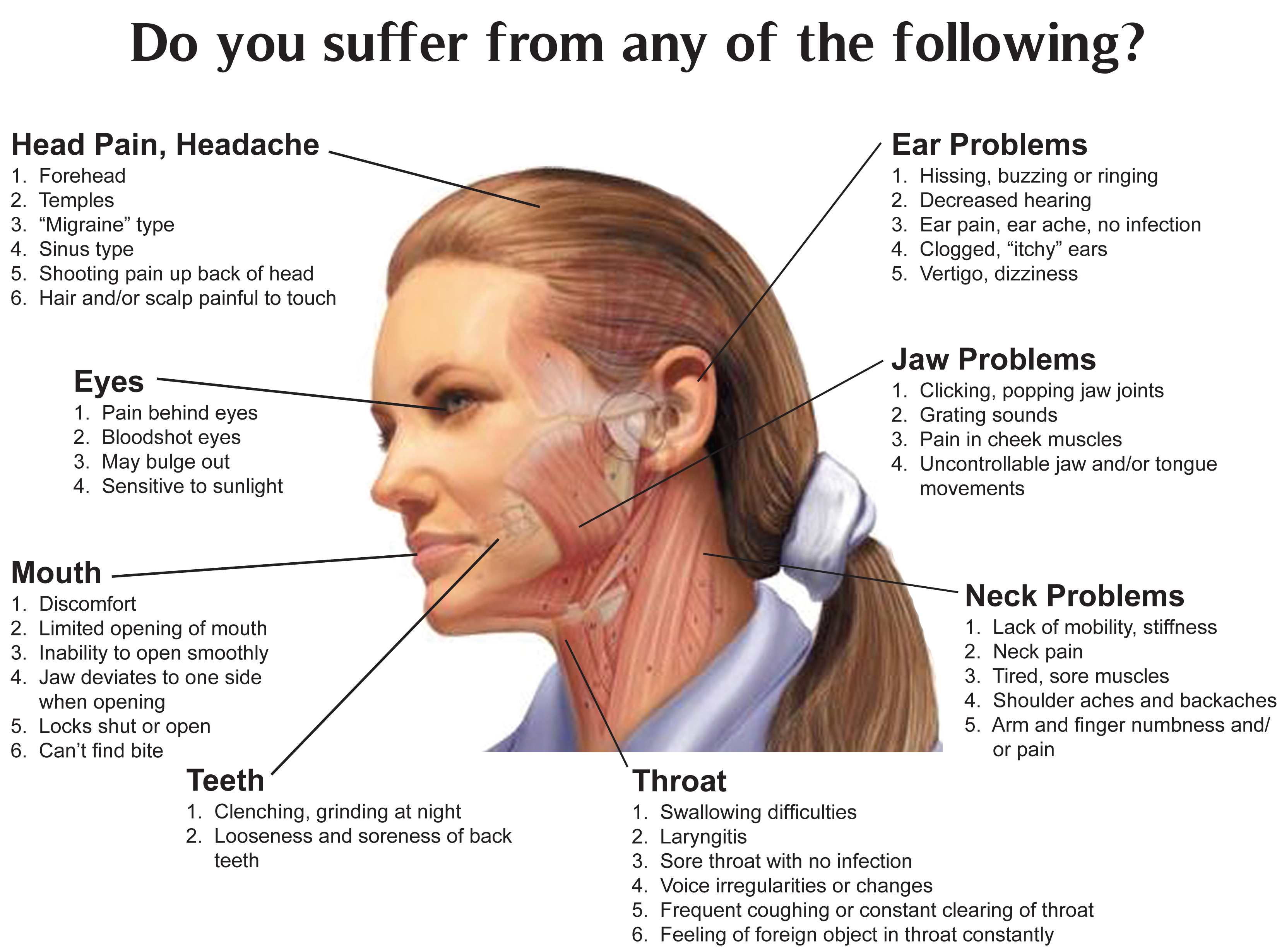 Symptoms of TMJ Syndrome